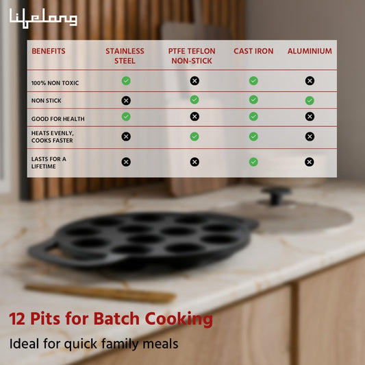 Lifelong Cast Iron Paniyaram Pan with Glass Lid |12 Pits