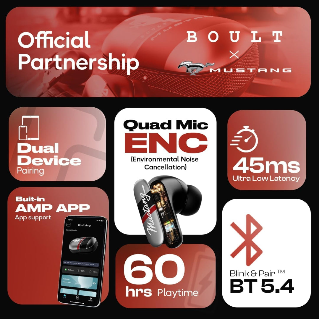 Boult Mustang Newly Launched Dyno TWS Earbuds with 60H Playtime, App Support, Dual Pairing, 4 Mics ENC, 45ms Low Latency, 13mm Drivers, Touch Controls, Made in India, IPX5 Ear Buds Wireless (Silver)
